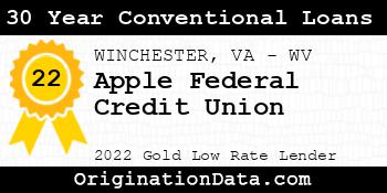 Apple Federal Credit Union 30 Year Conventional Loans gold