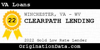 CLEARPATH LENDING VA Loans gold
