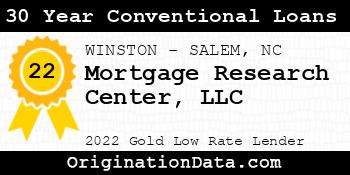 Mortgage Research Center 30 Year Conventional Loans gold