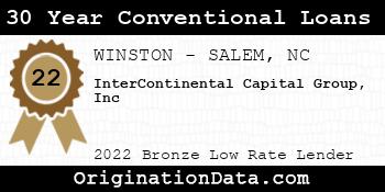 InterContinental Capital Group Inc 30 Year Conventional Loans bronze