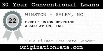 CREDIT UNION MORTGAGE ASSOCIATION 30 Year Conventional Loans silver