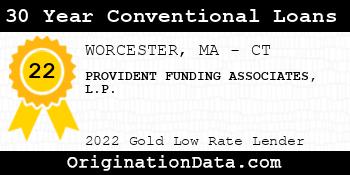 PROVIDENT FUNDING ASSOCIATES L.P. 30 Year Conventional Loans gold