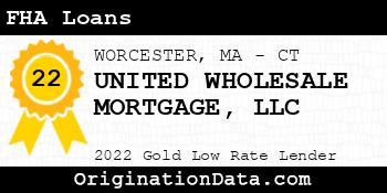 UNITED WHOLESALE MORTGAGE FHA Loans gold