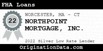 NORTHPOINT MORTGAGE FHA Loans silver