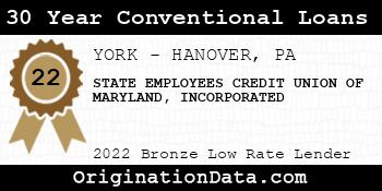STATE EMPLOYEES CREDIT UNION OF MARYLAND INCORPORATED 30 Year Conventional Loans bronze
