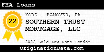 SOUTHERN TRUST MORTGAGE FHA Loans gold