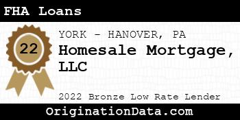 Homesale Mortgage FHA Loans bronze
