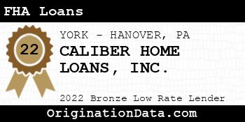 CALIBER HOME LOANS FHA Loans bronze