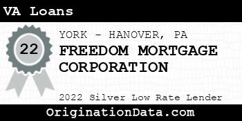 FREEDOM MORTGAGE CORPORATION VA Loans silver