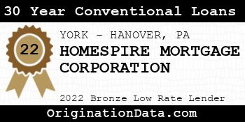 HOMESPIRE MORTGAGE CORPORATION 30 Year Conventional Loans bronze