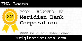 Meridian Bank Corporation FHA Loans gold