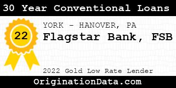 Flagstar Bank FSB 30 Year Conventional Loans gold