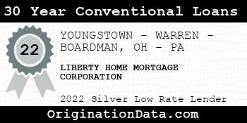 LIBERTY HOME MORTGAGE CORPORATION 30 Year Conventional Loans silver