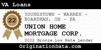 UNION HOME MORTGAGE CORP. VA Loans bronze
