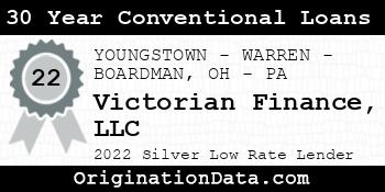 Victorian Finance 30 Year Conventional Loans silver
