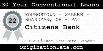 Citizens Bank 30 Year Conventional Loans silver