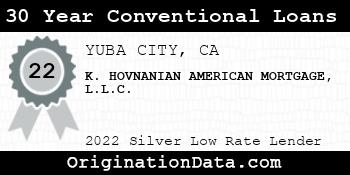 K. HOVNANIAN AMERICAN MORTGAGE 30 Year Conventional Loans silver