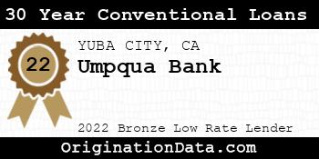 Umpqua Bank 30 Year Conventional Loans bronze
