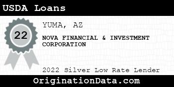 NOVA FINANCIAL & INVESTMENT CORPORATION USDA Loans silver