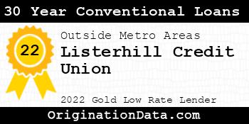 Listerhill Credit Union 30 Year Conventional Loans gold