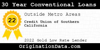 Credit Union of Southern California 30 Year Conventional Loans gold