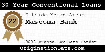 Mascoma Bank 30 Year Conventional Loans bronze