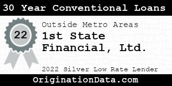 1st State Financial Ltd. 30 Year Conventional Loans silver