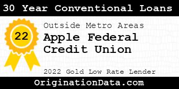Apple Federal Credit Union 30 Year Conventional Loans gold