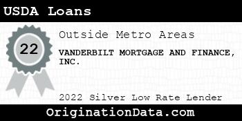VANDERBILT MORTGAGE AND FINANCE USDA Loans silver