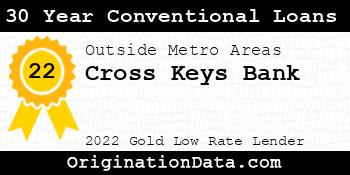 Cross Keys Bank 30 Year Conventional Loans gold