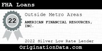 AMERICAN FINANCIAL RESOURCES FHA Loans silver