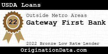 Gateway First Bank USDA Loans bronze