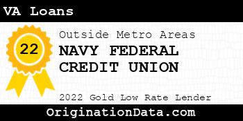 NAVY FEDERAL CREDIT UNION VA Loans gold