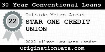 STAR ONE CREDIT UNION 30 Year Conventional Loans silver