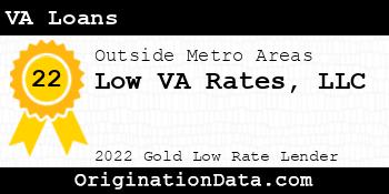 Low VA Rates VA Loans gold