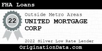 UNITED MORTGAGE CORP FHA Loans silver