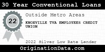 KNOXVILLE TVA EMPLOYEES CREDIT UNION 30 Year Conventional Loans silver