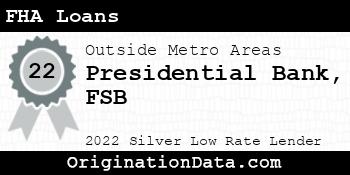 Presidential Bank FSB FHA Loans silver
