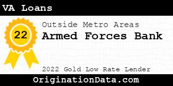 Armed Forces Bank VA Loans gold