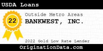 BANKWEST USDA Loans gold