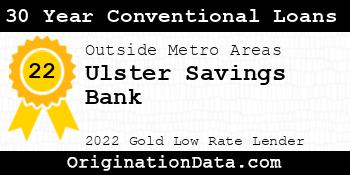 Ulster Savings Bank 30 Year Conventional Loans gold