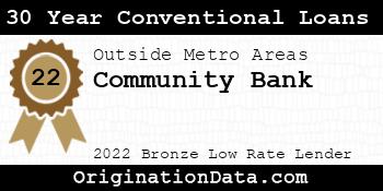 Community Bank 30 Year Conventional Loans bronze