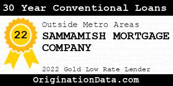 SAMMAMISH MORTGAGE COMPANY 30 Year Conventional Loans gold