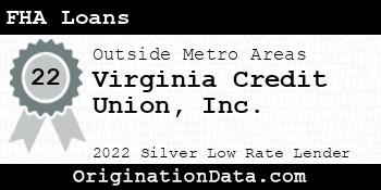 Virginia Credit Union FHA Loans silver