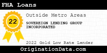 SOVEREIGN LENDING GROUP INCORPORATED FHA Loans gold