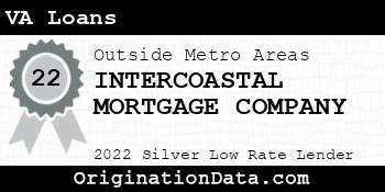 INTERCOASTAL MORTGAGE COMPANY VA Loans silver