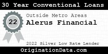 Alerus Financial 30 Year Conventional Loans silver