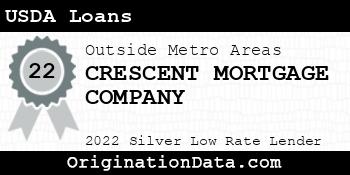 CRESCENT MORTGAGE COMPANY USDA Loans silver