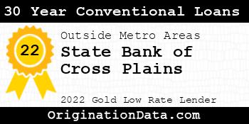 State Bank of Cross Plains 30 Year Conventional Loans gold