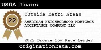 AMERICAN NEIGHBORHOOD MORTGAGE ACCEPTANCE COMPANY USDA Loans bronze